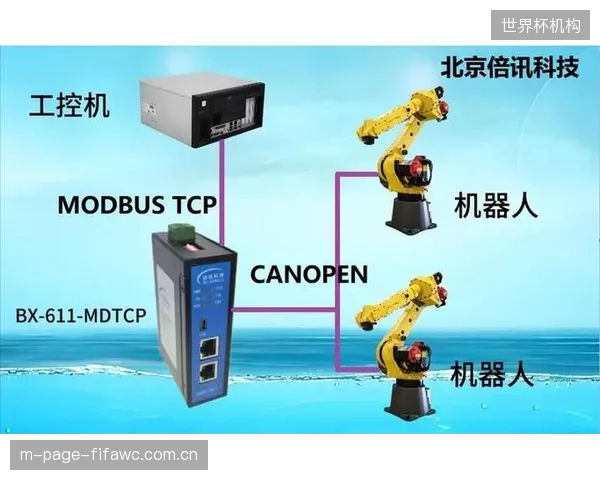 互操作性验证:采用标准化Modbus数据分流网关,可实现对市面上超过95%主流品牌变频泵的协议兼容 互操作性验证:采用标准化Modbus数据分流网关,可实现对市面上超过95%主流品牌变频泵的协议兼容